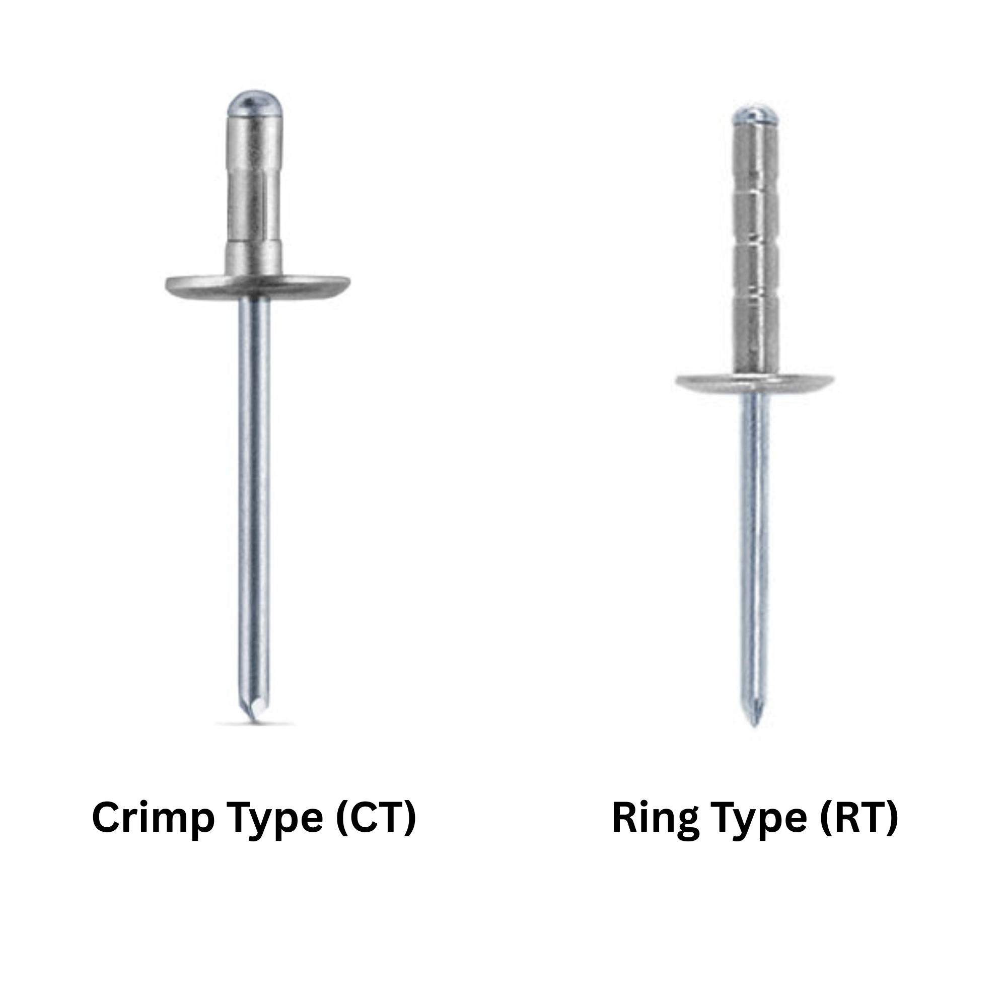 MultiGrip Rivets: Achieve Manufacturing Efficiency for Applications with Multiple Material Thicknesses