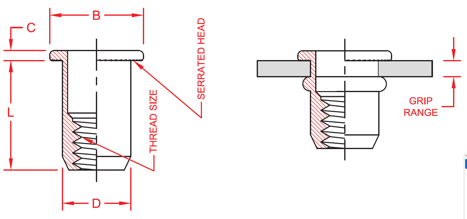 White Rivet Fastener NIS Series – Industrial Rivet & Fastener Company